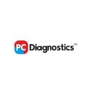 Invicta Diagnostic logo